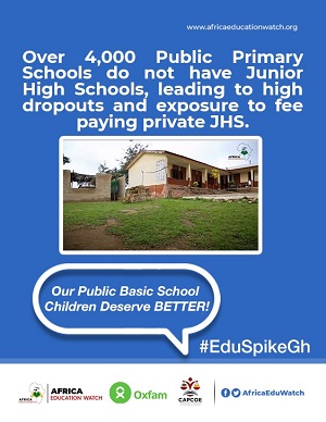 EduSpike